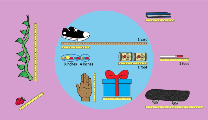 Fourth grade measurement worksheet focusing on converting inches feet and yards problem number 25