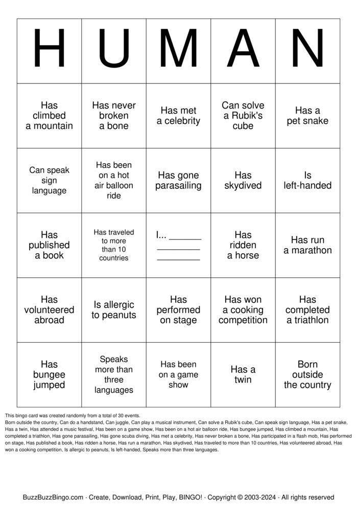 Human Impact Urban Development Algebra Worksheet for Sixth Grade Students Sixth grade algebra worksheet focusing on human impact and urban development math problems