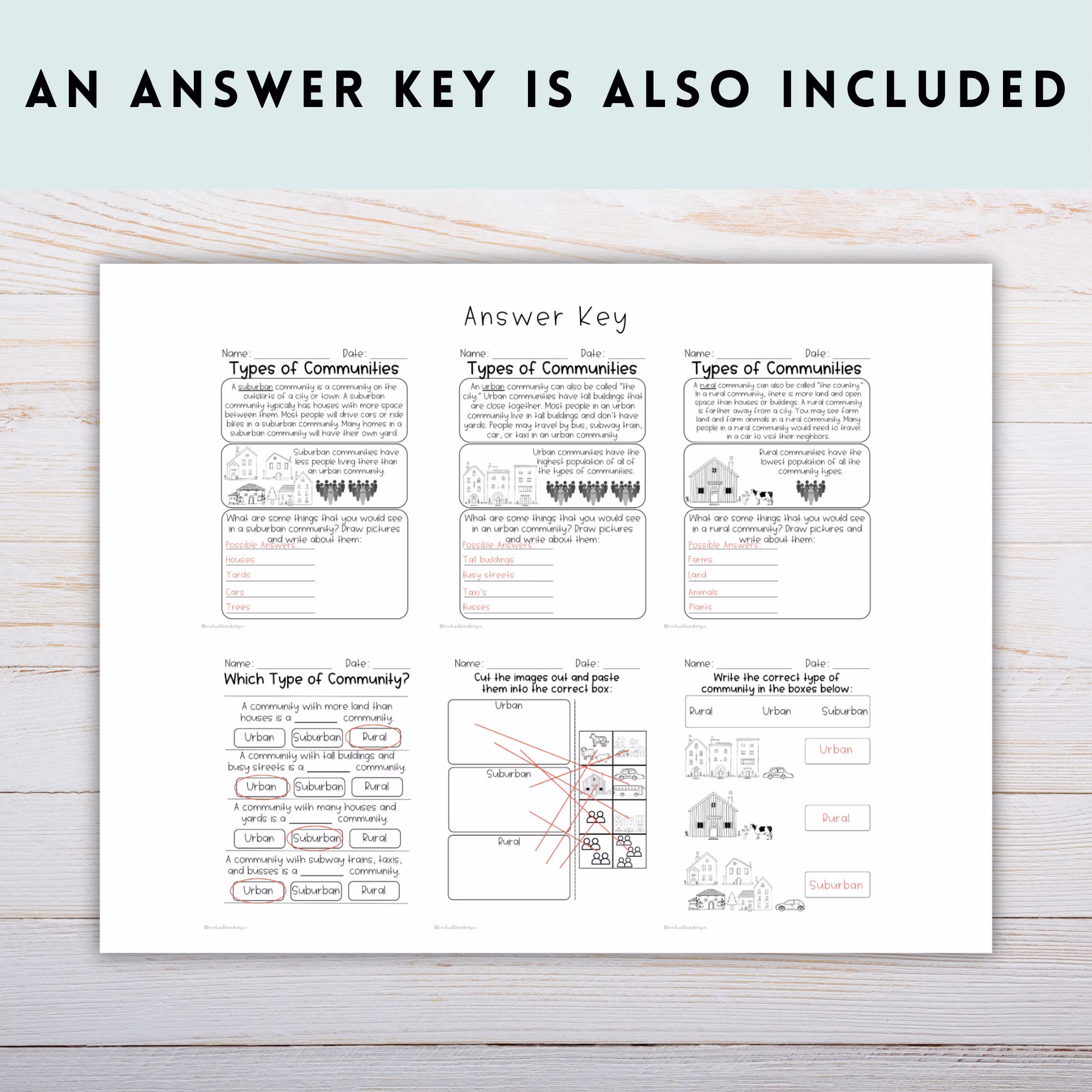 Three Types of Communities vocabulary activity for second grade students Second grade worksheet for identifying urban rural and suburban community types