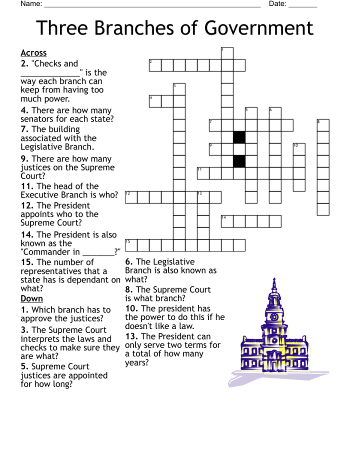 Fourth grade worksheet showing a fill in the blanks diagram with the three branches of U.S. government and their components for students to complete