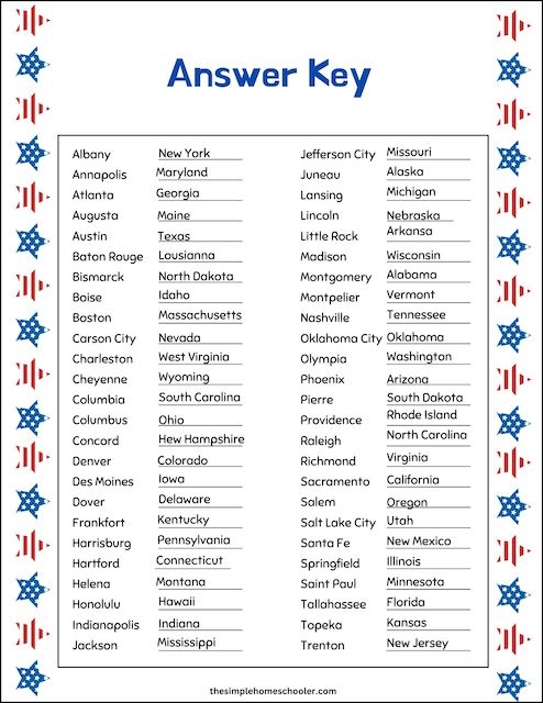Engaging activity for students to learn U.S. states and their capitals U.S. map worksheet featuring capitals for fifth graders to fill in the states
