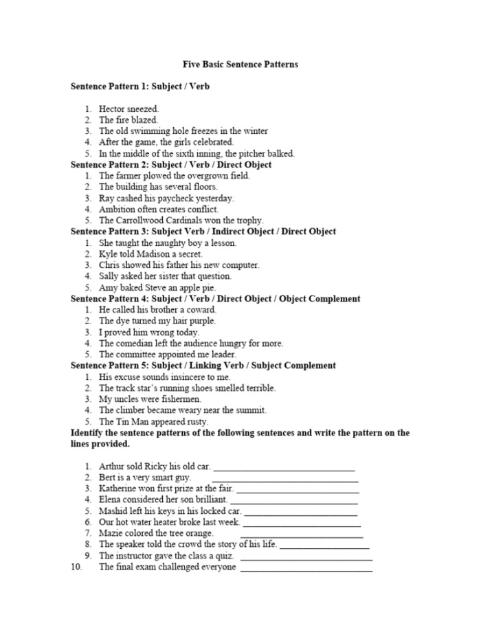 Creative writing worksheet for sixth grade focusing on diverse sentence structures Vary Sentence Patterns worksheet designed for sixth graders to enhance writing skills