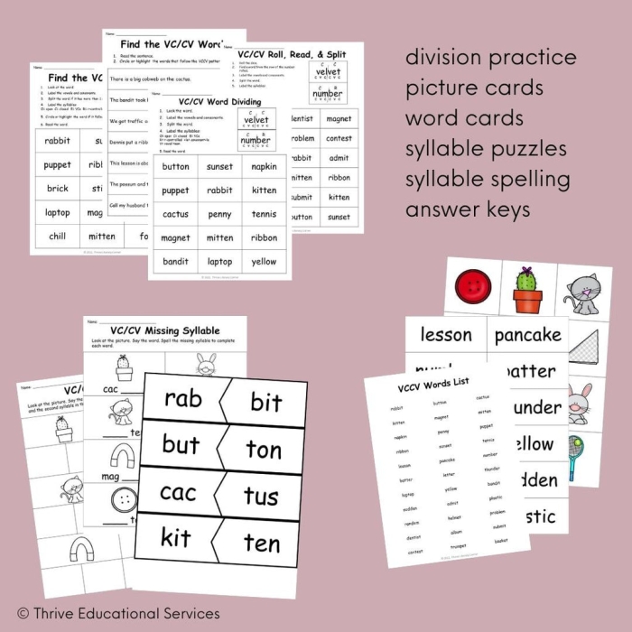 Syllable Patterns VCCV Word Division Practice Worksheet for Early Learners First grade students practice dividing VCCV syllable pattern words into two parts on this colorful handwriting worksheet with counting and sorting activities