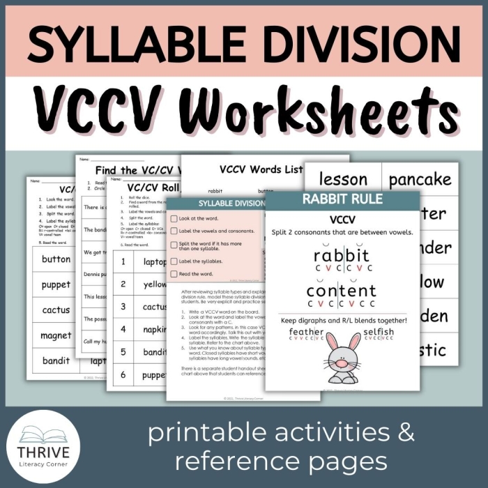 Syllable pattern activity showing VCCV word sorting and division exercises for beginning readers First grade students practice dividing and sorting words with VCCV syllable patterns on this handwriting worksheet page 3