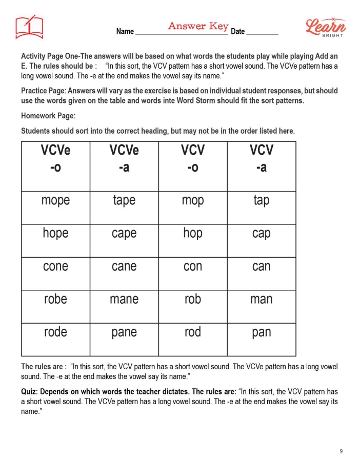 First grade worksheet for practicing the V/CV syllable division pattern