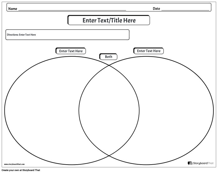 Two-circle Venn diagram worksheet template for comparing science multiplication concepts