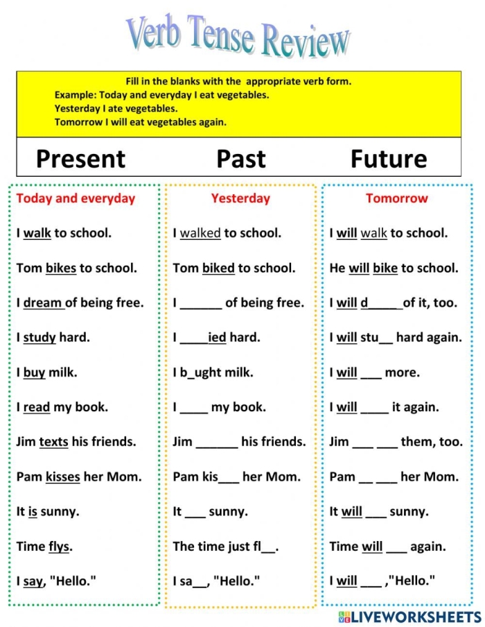 Past Present or Future Tense Verb Practice Worksheet 24 Fifth grade grammar worksheet focused on identifying past present and future verb tenses in sentences