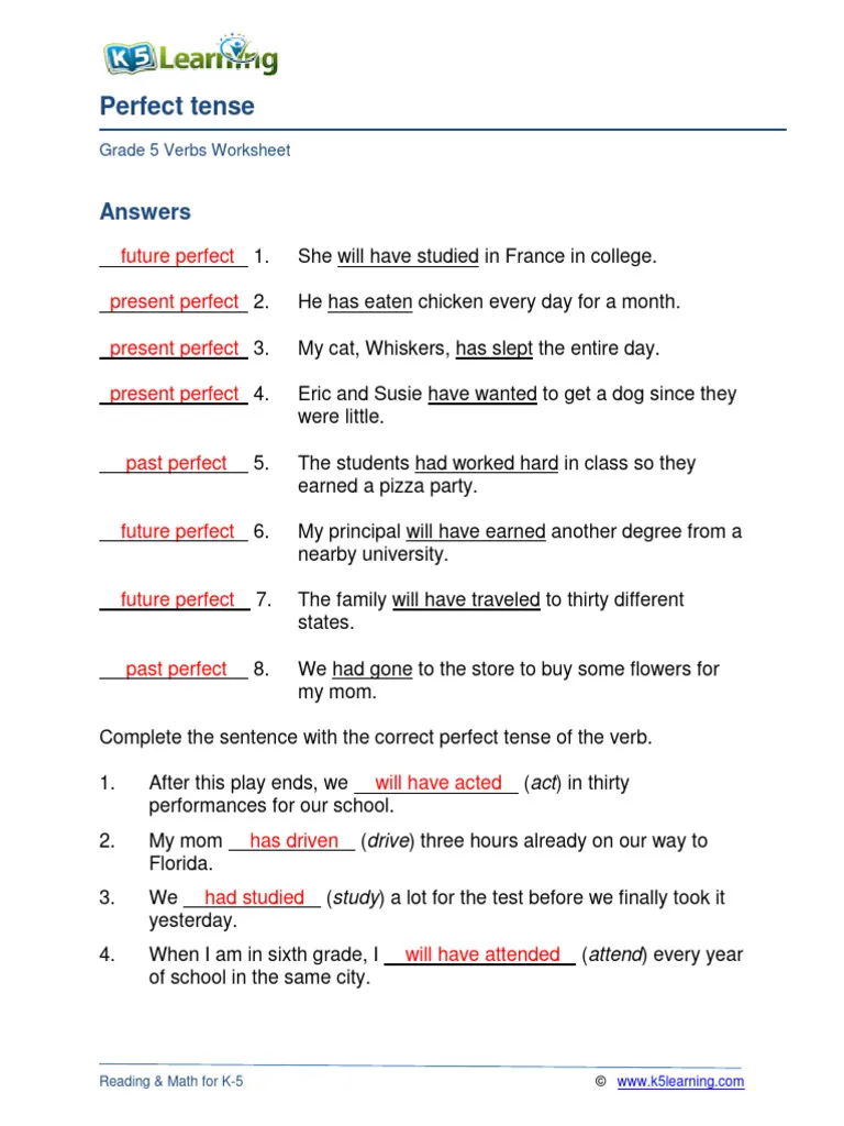 Practice worksheet for identifying whether sentences use past, present, or future tense verbs Fifth grade grammar worksheet showing sentences with simple past, present, and future verb tenses for students to identify and practice