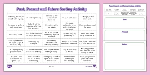 Worksheet featuring fourth-grade students practicing verbs in past, present, and future tenses