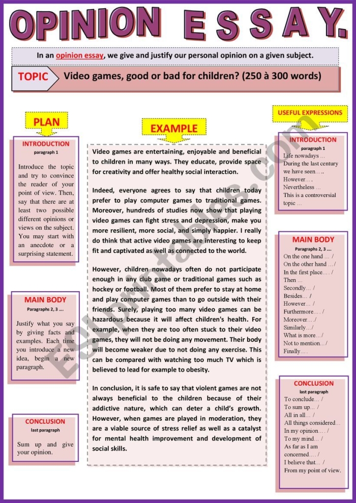 Spelling worksheet for Third Grade Worksheet illustrating the debate on whether video games are beneficial or harmful for children. Engaging activity for third graders to develop their argument writing skills.