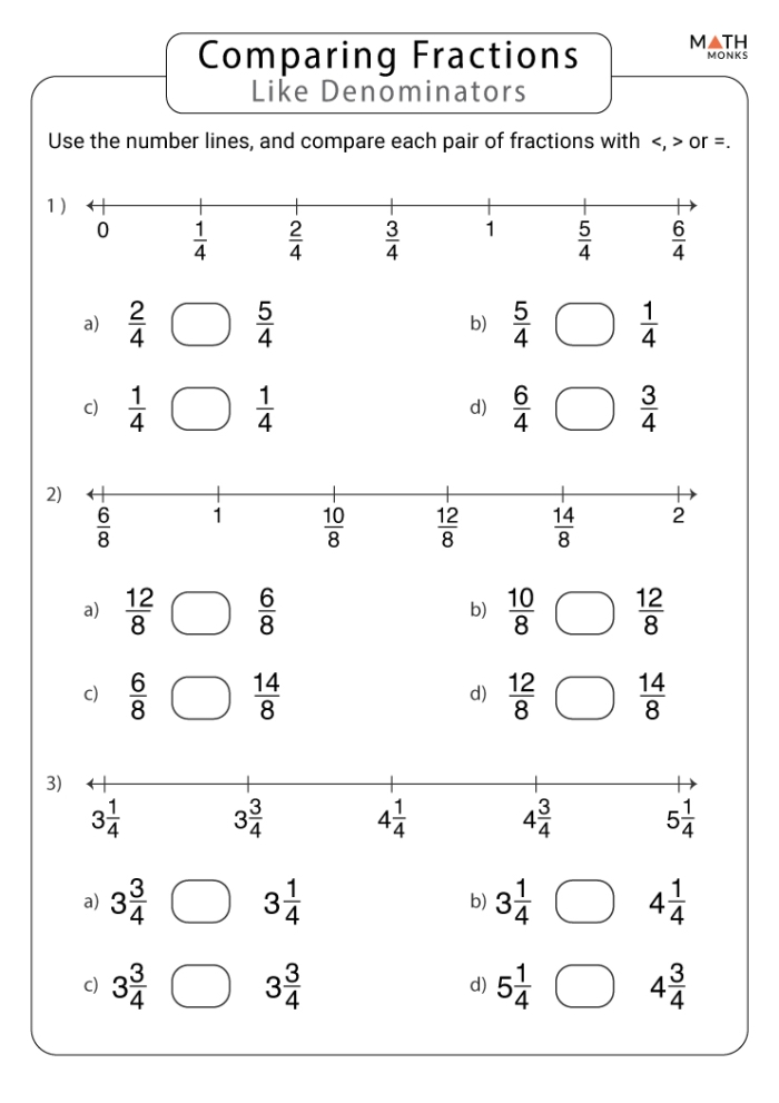 Comparing Like Fractions Using Tape Diagram Visual Models Worksheet 9 Third grade math worksheet showing tape diagrams used to compare pairs of fractions with visual models for elementary students