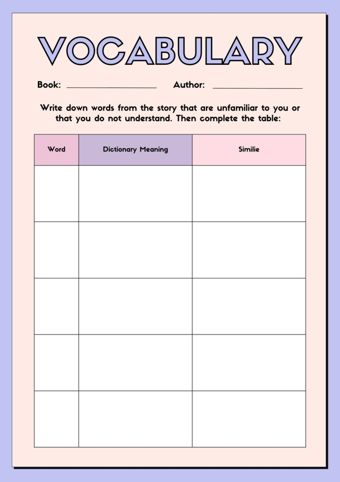 Engaging resource to enhance descriptive writing skills in young learners Vocabulary Builder worksheet focused on descriptive words for fourth-grade students