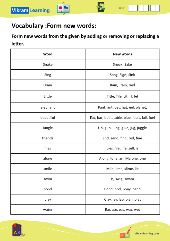 Engaging vocabulary enhancement tool for improving descriptive writing skills Vocabulary Builder worksheet featuring descriptive words for fourth graders