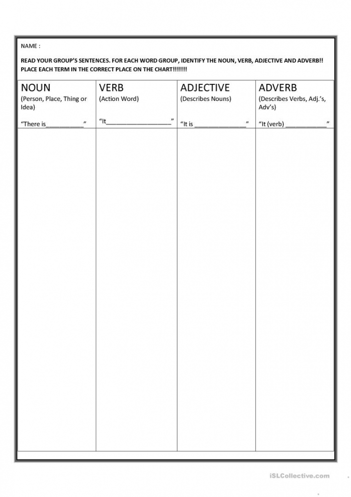 Vocabulary Builder: Descriptive Words Worksheet for Reading Activities Worksheet featuring vocabulary words to enhance descriptive writing skills for fourth graders