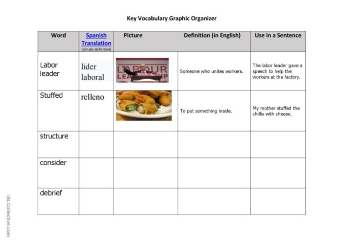 Engaging vocabulary enhancement activity for improving descriptive writing skills Vocabulary Builder worksheet featuring descriptive words for fourth graders