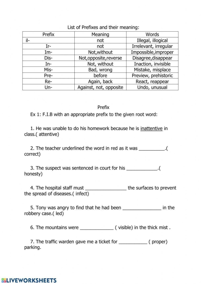Prefix Suffix Make Sense of It Grammar Worksheet for Grade 2 A second grade worksheet titled Prefix Suffix Make Sense of It designed to help students build vocabulary by combining word parts.