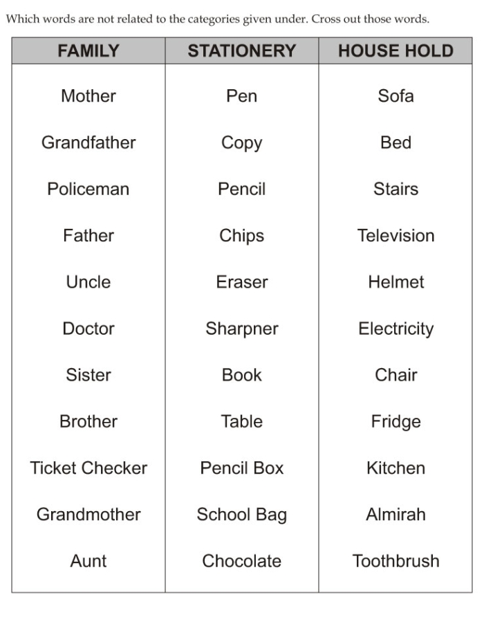 Describe the Difference Between Related Words Vocabulary Activity 16 Sixth grade student worksheet showing vocabulary exercise comparing related words with different meanings and connotations for language learning