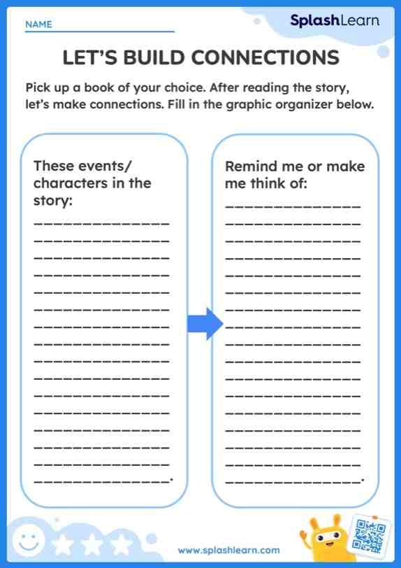 Vocabulary Connections Map worksheet for fourth graders focusing on vocabulary development in exponents and roots. Visual aid illustrating how to connect new vocabulary words for enhanced learning.