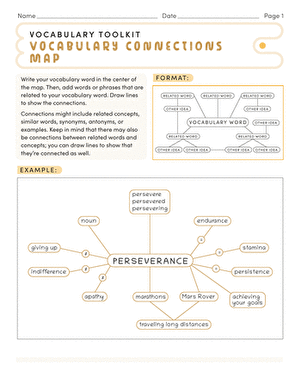 Vocabulary Connections Map worksheet designed for fourth graders learning about exponents and roots