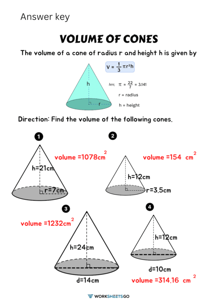 Eighth grade math worksheet featuring step by step problems for calculating the volume of cones