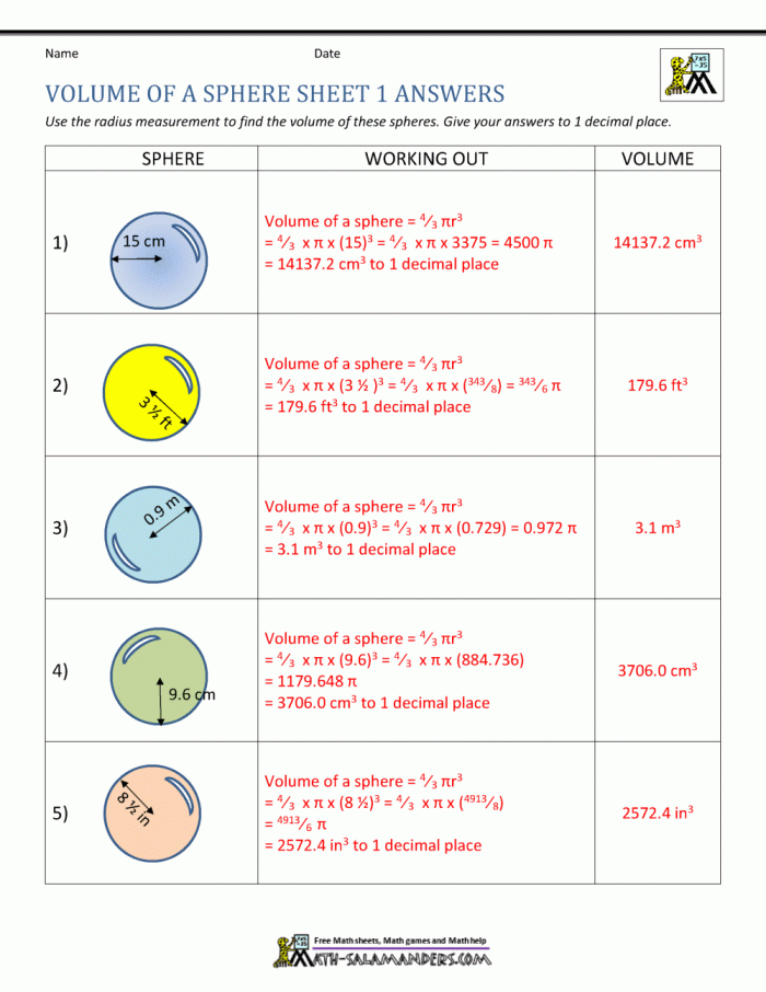 Worksheet image illustrating the process of finding sphere volumes in mixed operations Volume of Spheres worksheet for eighth-grade geometry students demonstrating calculations