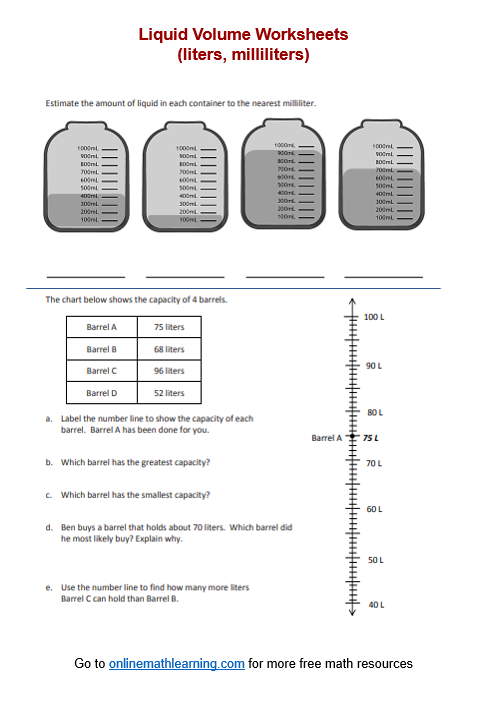 Fifth grade math worksheet showing five volume word problems with rectangular prisms and containers for students to solve
