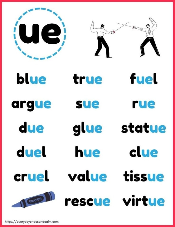 Worksheet for differentiating long and short e sounds in vowel teams Vowel team review worksheet focusing on the "ea" sound for second graders