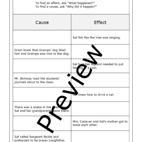 Targeted reading skills worksheet for fifth graders focusing on cause and effect in literature Worksheet for practicing cause and effect based on Walk Two Moons by Sharon Creech