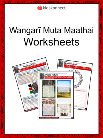 All About Wangari Maathai Reading Comprehension Activity for Grade 2 Second grade worksheet featuring a biography of environmental activist Wangari Maathai with reading comprehension questions for young learners