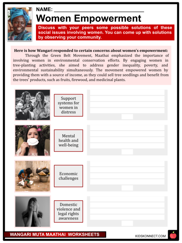 Second grade worksheet featuring a biography and geometry exercises about Wangari Maathai 17 All About Wangari Maathai reading comprehension worksheet for second grade geometry