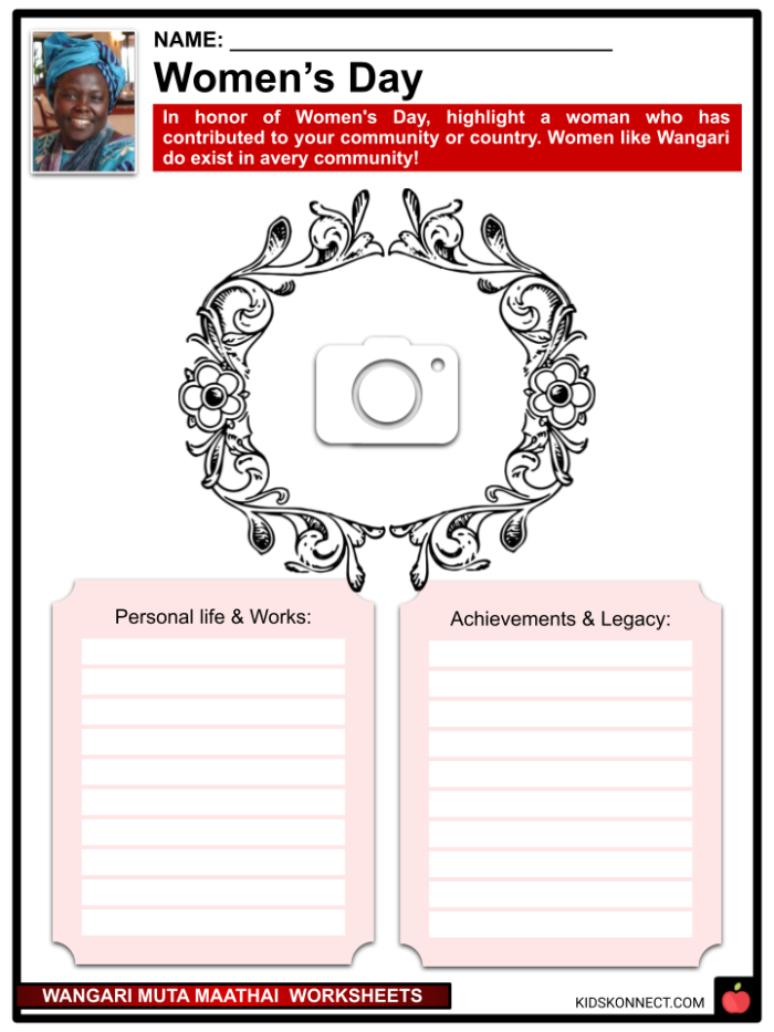 All About Wangari Maathai Reading and Comprehension Worksheet 12 Second grade reading worksheet featuring a biography and comprehension questions about environmentalist Wangari Maathai