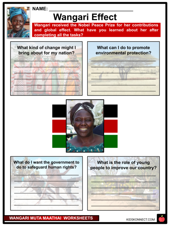 All About Wangari Maathai Reading Comprehension Activity for Young Learners Second grade worksheet featuring a biography of Wangari Maathai with comprehension questions about the Nobel Prize-winning environmental activist