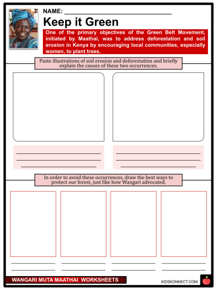 All About Wangari Maathai Second Grade Reading Worksheet Image 2 Second grade worksheet featuring a biography and reading comprehension questions about environmental activist Wangari Maathai