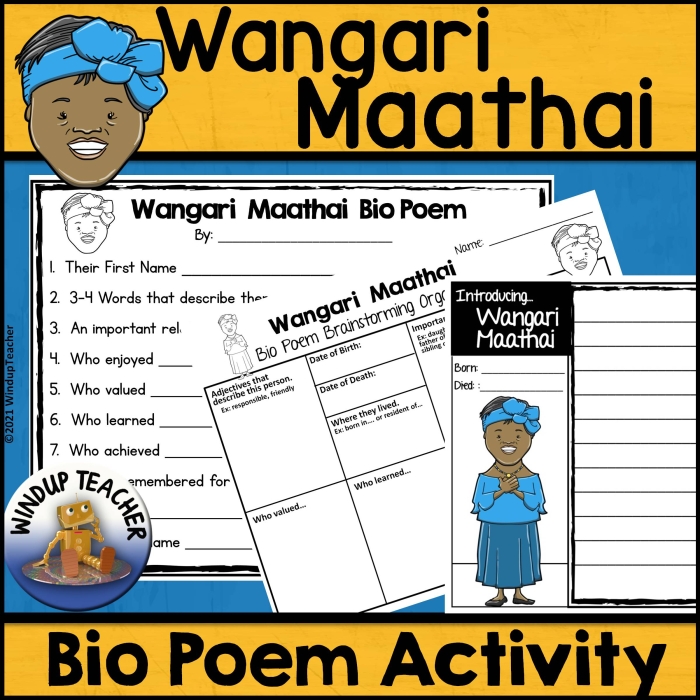All About Wangari Maathai Reading Comprehension Activity for Young Learners A second grade worksheet featuring a biography of Wangari Maathai with comprehension questions about the Nobel Prize-winning environmental activist