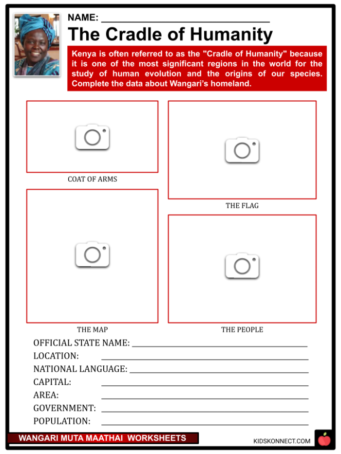 All About Wangari Maathai Reading Comprehension Worksheet 13 Second grade printable worksheet featuring a short biography and reading comprehension exercises about Wangari Maathai