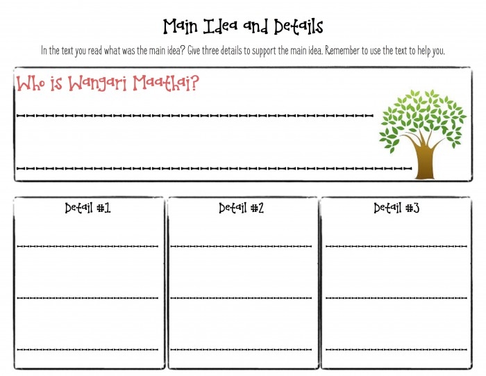 All About Wangari Maathai - Elementary Reading Activity 21 Second grade worksheet featuring a biography of environmental activist Wangari Maathai with reading comprehension questions for young learners