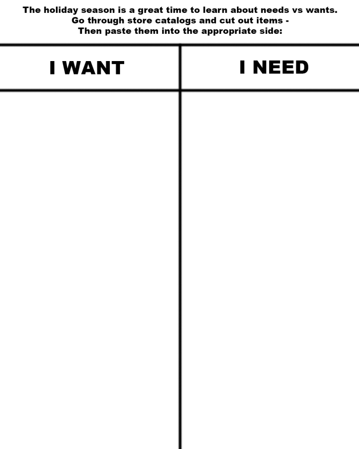 Wants vs Needs geometry worksheet for kindergarten and first grade students