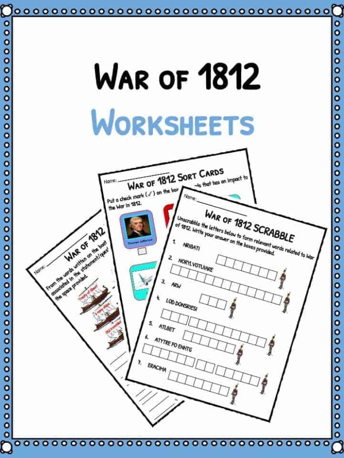 Sixth grade social studies worksheet covering the primary causes and historical outcomes of the War of 1812