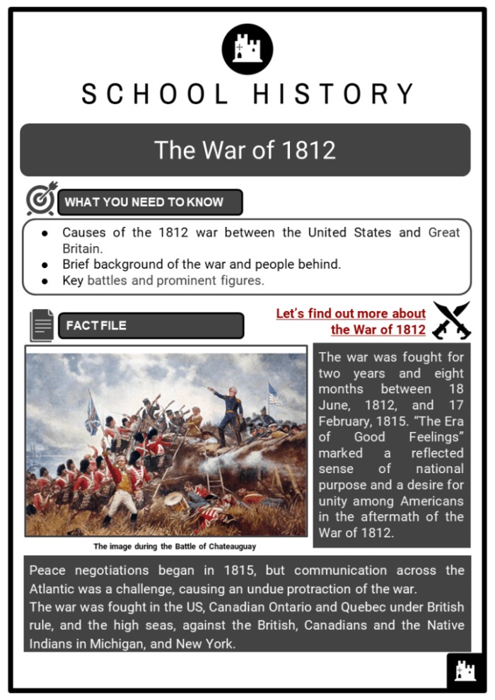 Sixth grade students completing a worksheet about the causes and outcomes of the War of 1812 with historical illustrations and comprehension questions