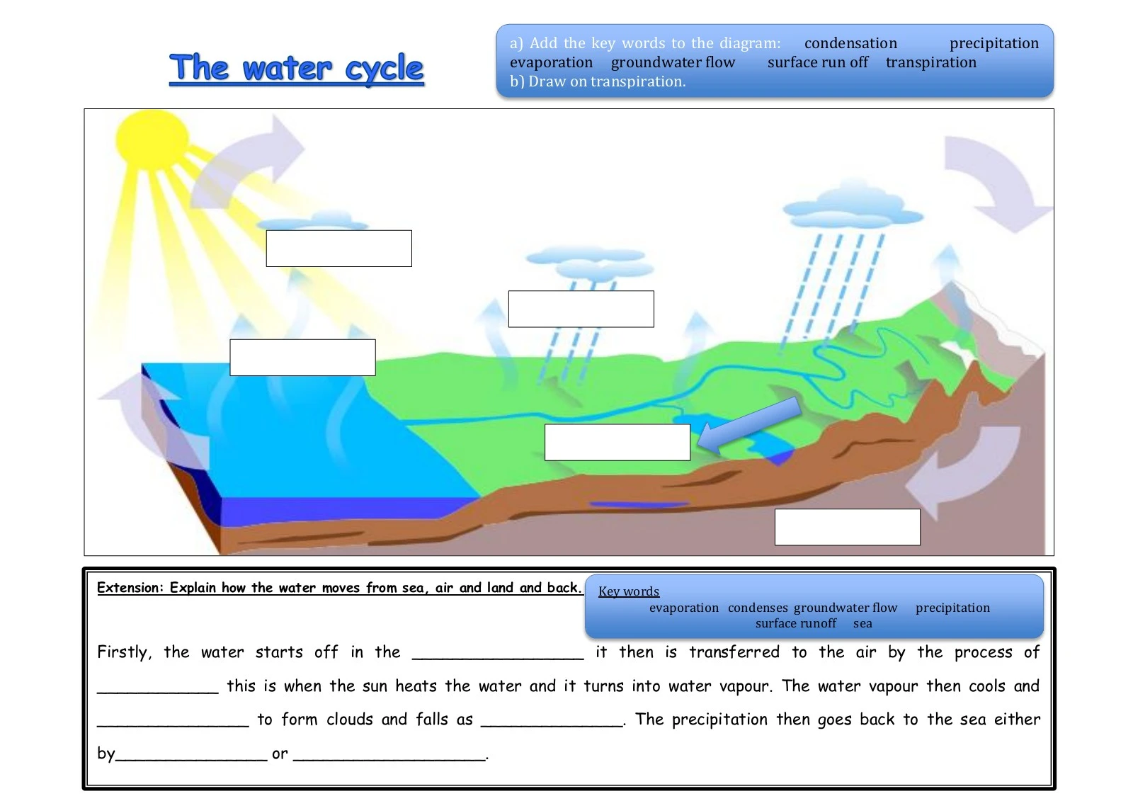 First grade water cycle diagram worksheet showing clouds, rain, and evaporation process for students learning about weather