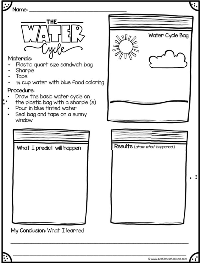 First grade water cycle diagram with blank labels for students to identify evaporation, condensation, and precipitation stages