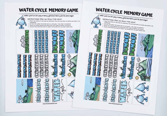 Water cycle matching worksheet designed for fifth-grade students to enhance their understanding of the subject