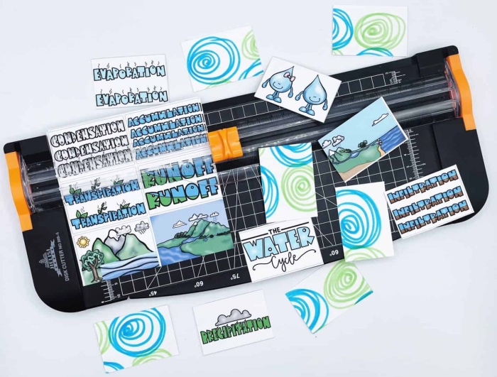 Water Cycle Matching worksheet designed for fifth-grade students to enhance their understanding of the water cycle