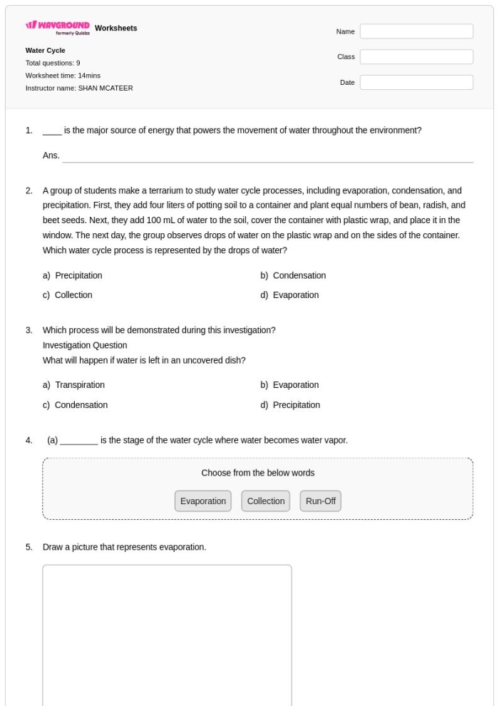 Simple water cycle diagram showing precipitation falling from clouds with labeled stages for third grade learning activity 15