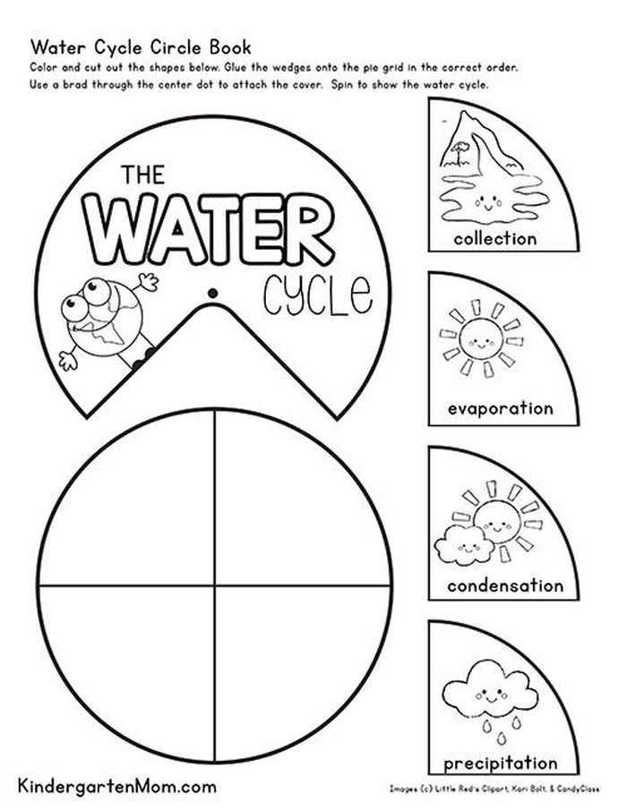 Colorful diagram showing water cycle precipitation with clouds, rain, and arrows indicating the movement of water between the sky and ground for third grade students to label and match