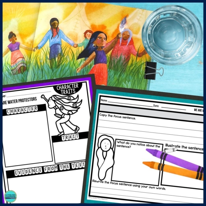 Seventh grade informational reading comprehension worksheet featuring short biographies of three indigenous water protectors