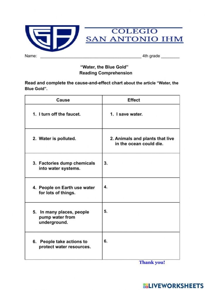 Seventh grade reading comprehension worksheet featuring a biography about three indigenous women water protectors