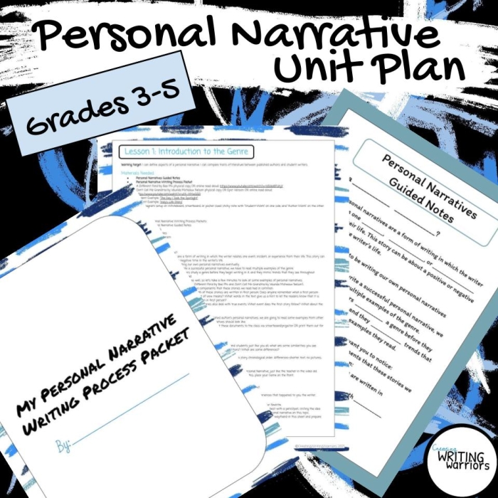 Earth and Space Science worksheet for Second Grade Children engage with a watermelon graphic organizer to write personal narratives in this interactive worksheet. Watermelon Graphic Organizer for Writing Personal Narratives - Grade 2
