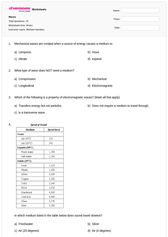 Illustration showing wave diagrams with varying amplitudes and frequencies to demonstrate energy relationships in wave motion