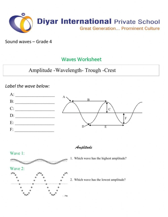 Sixth grade students working on a science worksheet about wave energy amplitude and frequency part two